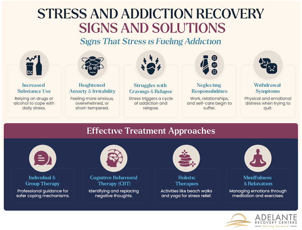 stress and addiction treatment